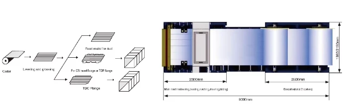 product-692-225 product-692-225